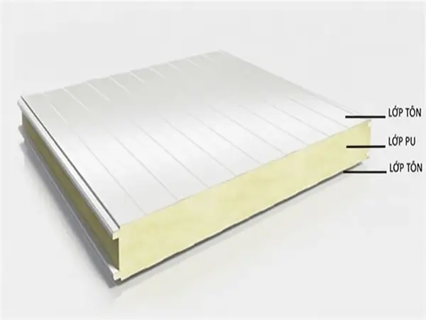 Cấu tạo tấm Panel PU