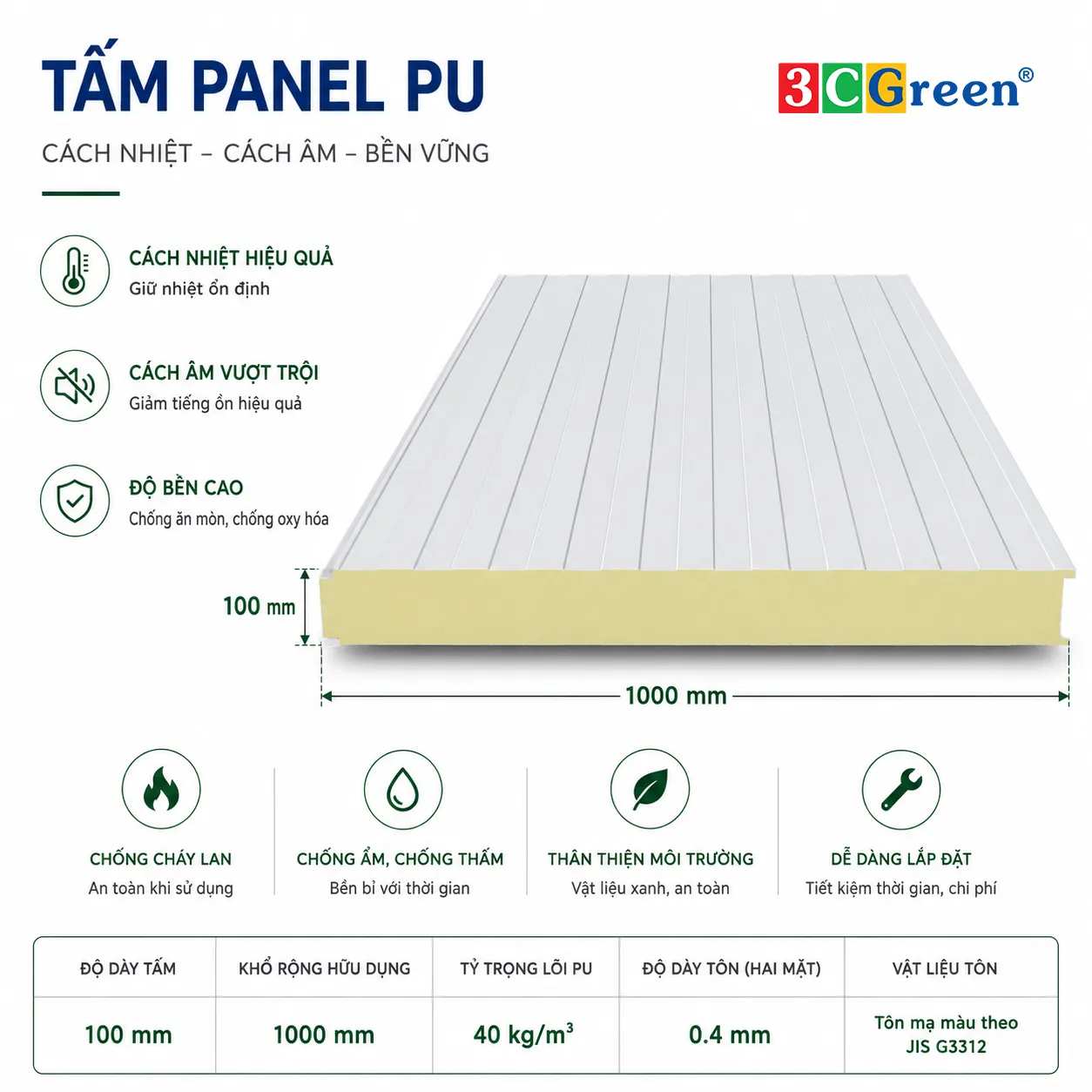 Tấm Panel PU khổ rộng 1000m, dày 100mm, cách âm cách nhiệt