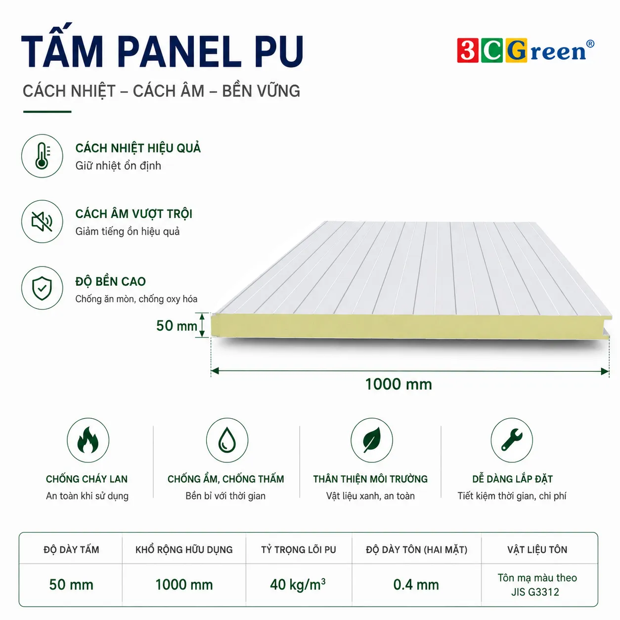 Tấm Panel PU khổ rộng 1000mm, dày 50mm, cách âm cách nhiệt