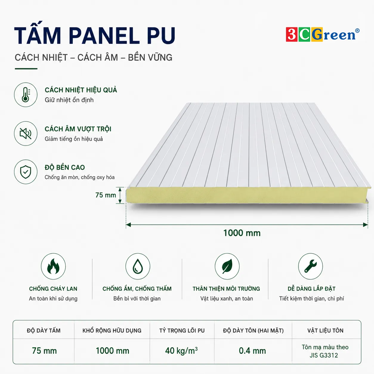Tấm Panel PU khổ rộng 1000mm, dày 75mm, cách âm cách nhiệt