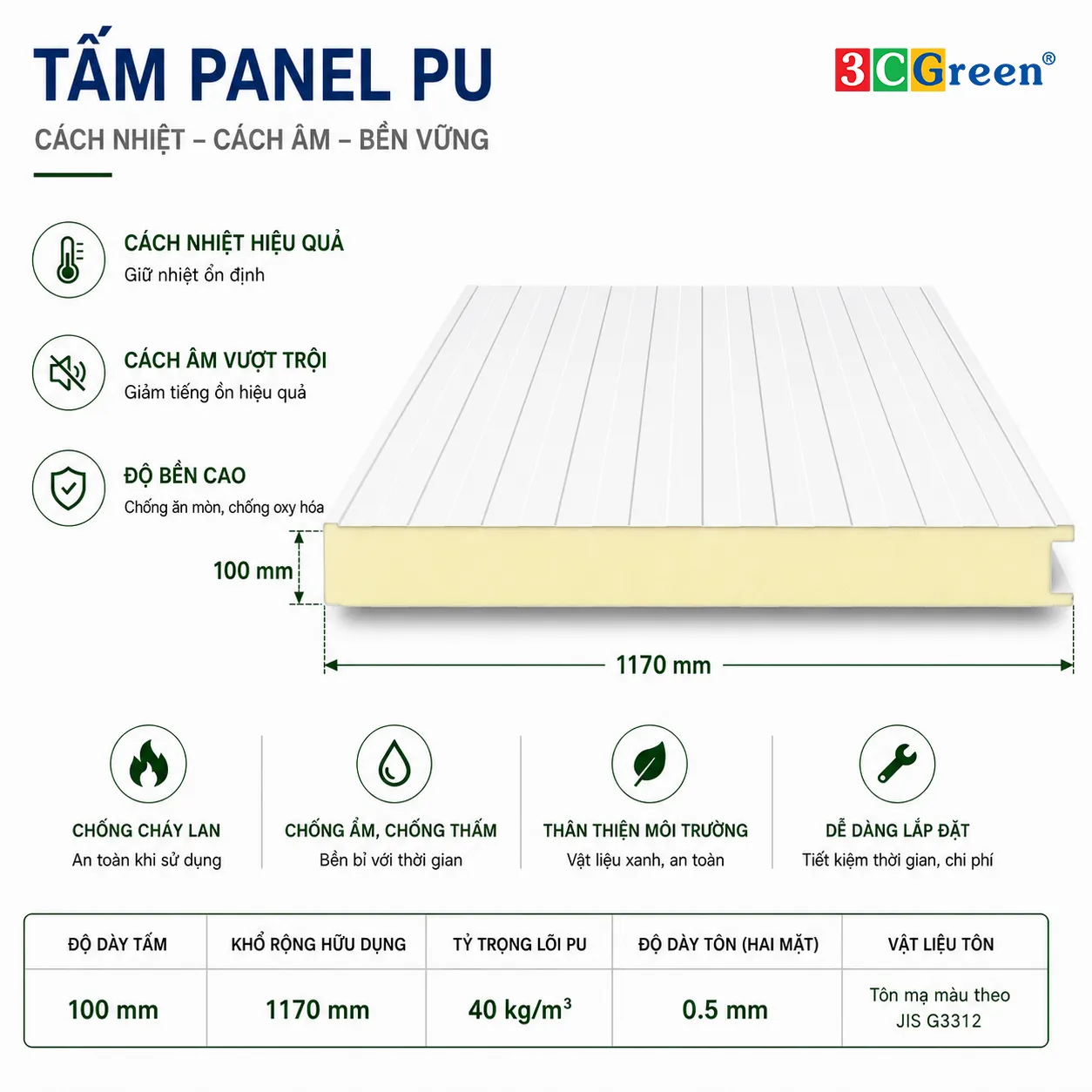Tấm Panel PU khổ rộng 1170mm, dày 100mm, cách âm cách nhiệt