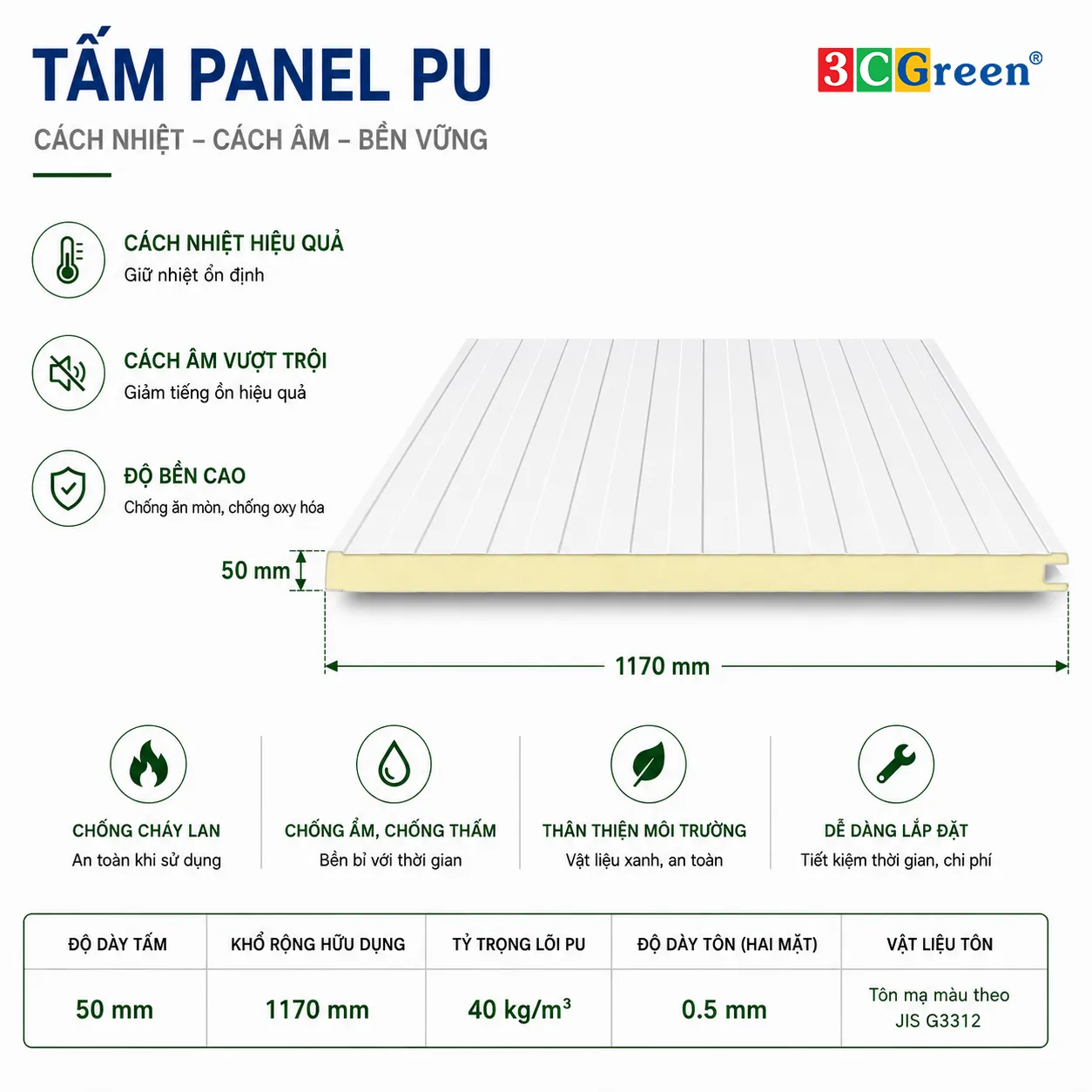 Tấm Panel PU khổ rộng 1170mm, dày 50mm, cách âm cách nhiệt