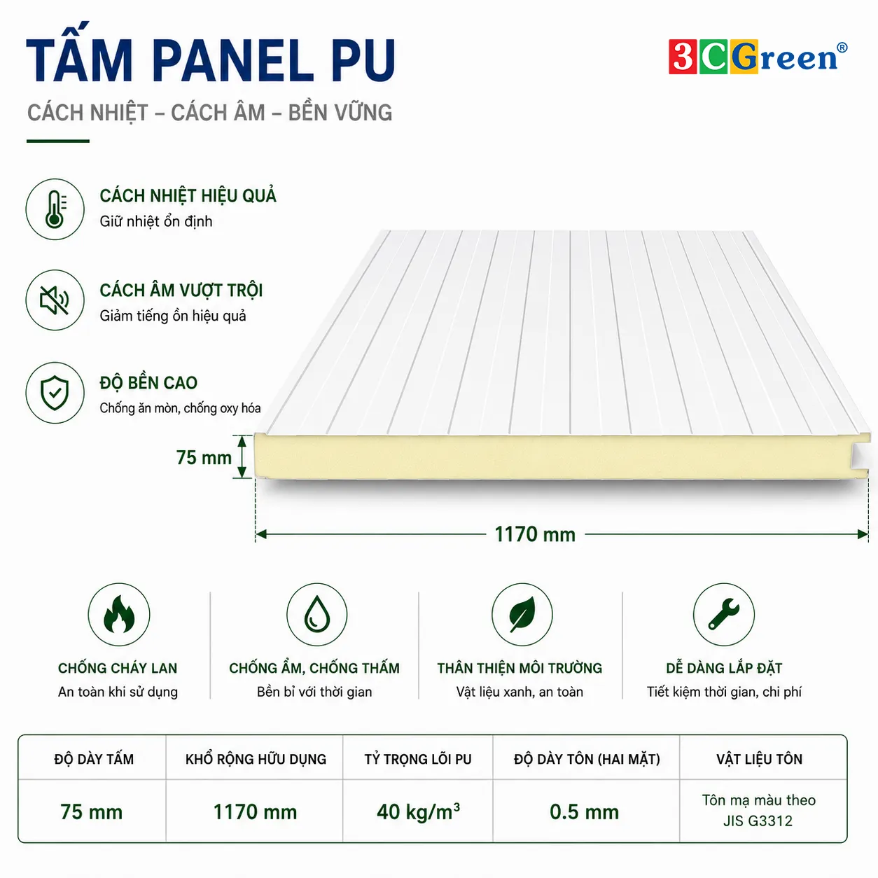 Tấm Panel PU khổ rộng 1170mm, dày 75mm, cách âm cách nhiệt